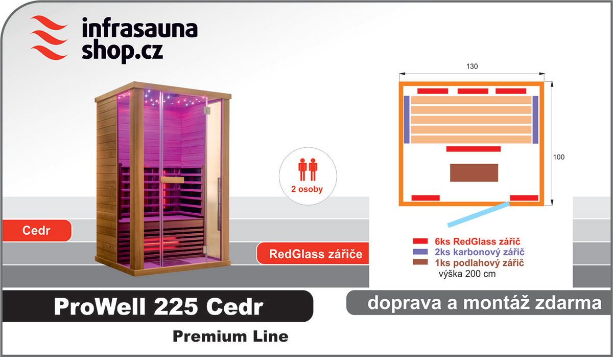 Infrasauna-Prowell-225-Cedr-Premium-Line-rozmisteni-zarice